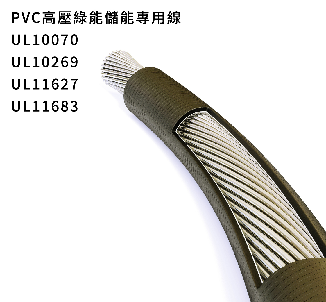 PVC高壓綠能儲能專用線儲能專用線UL3817